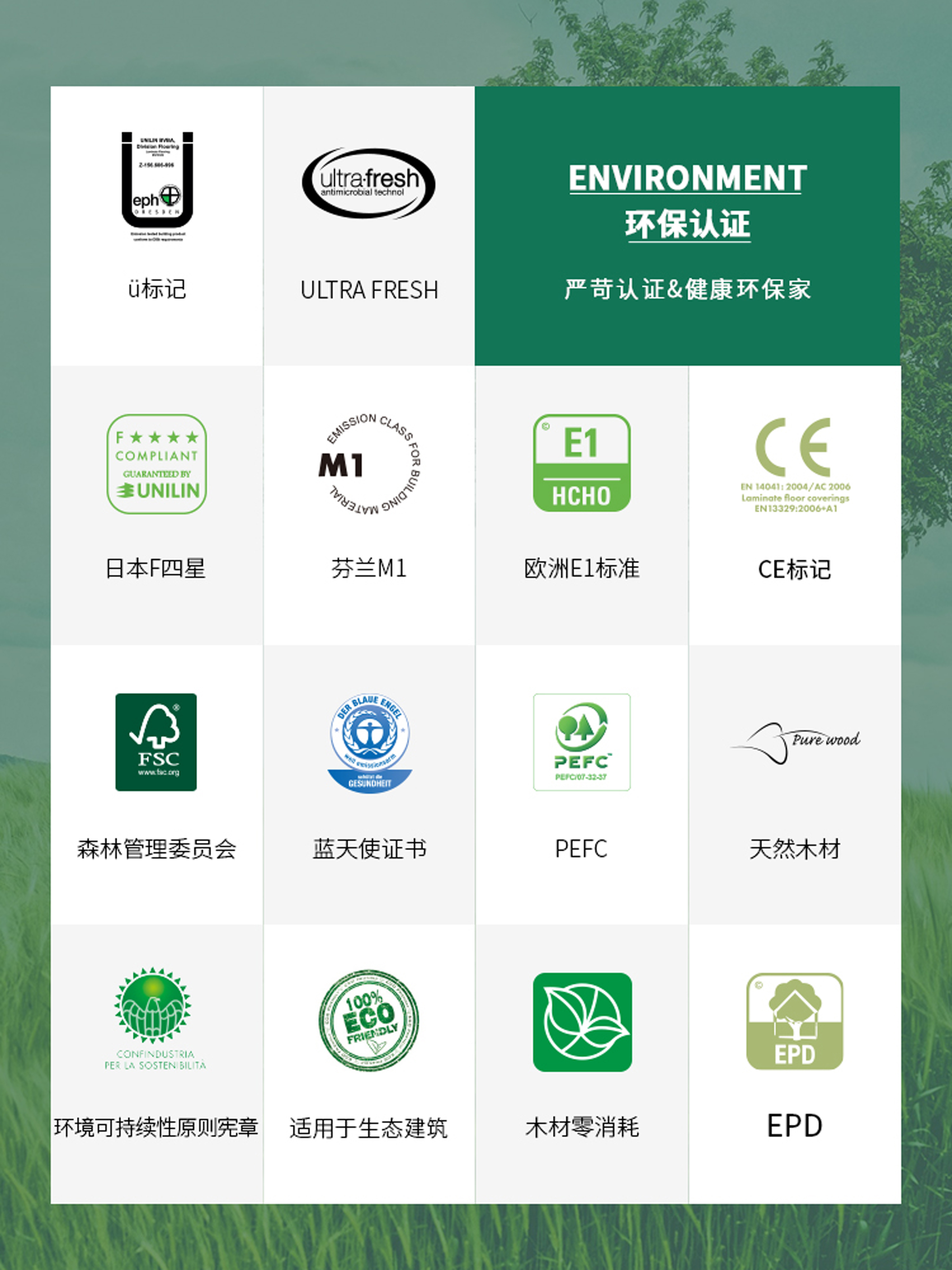 315“公平守正 安心消費(fèi)”，得高健康家居保障品質(zhì)如一 圖片18