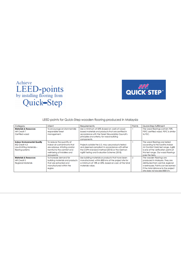 LEED（三層實木復合地板馬來西亞生產(chǎn)）